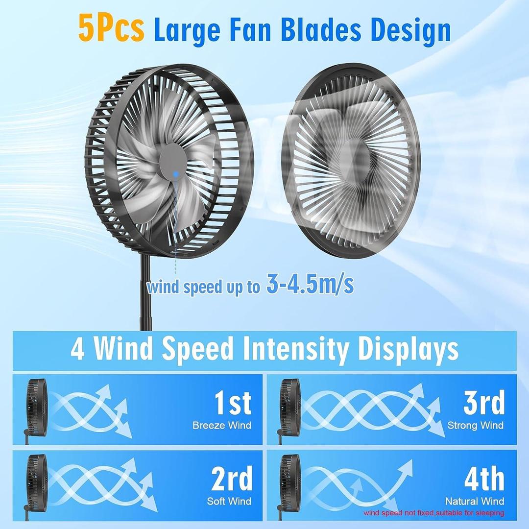 Rechargeable Fan Trend Nexus