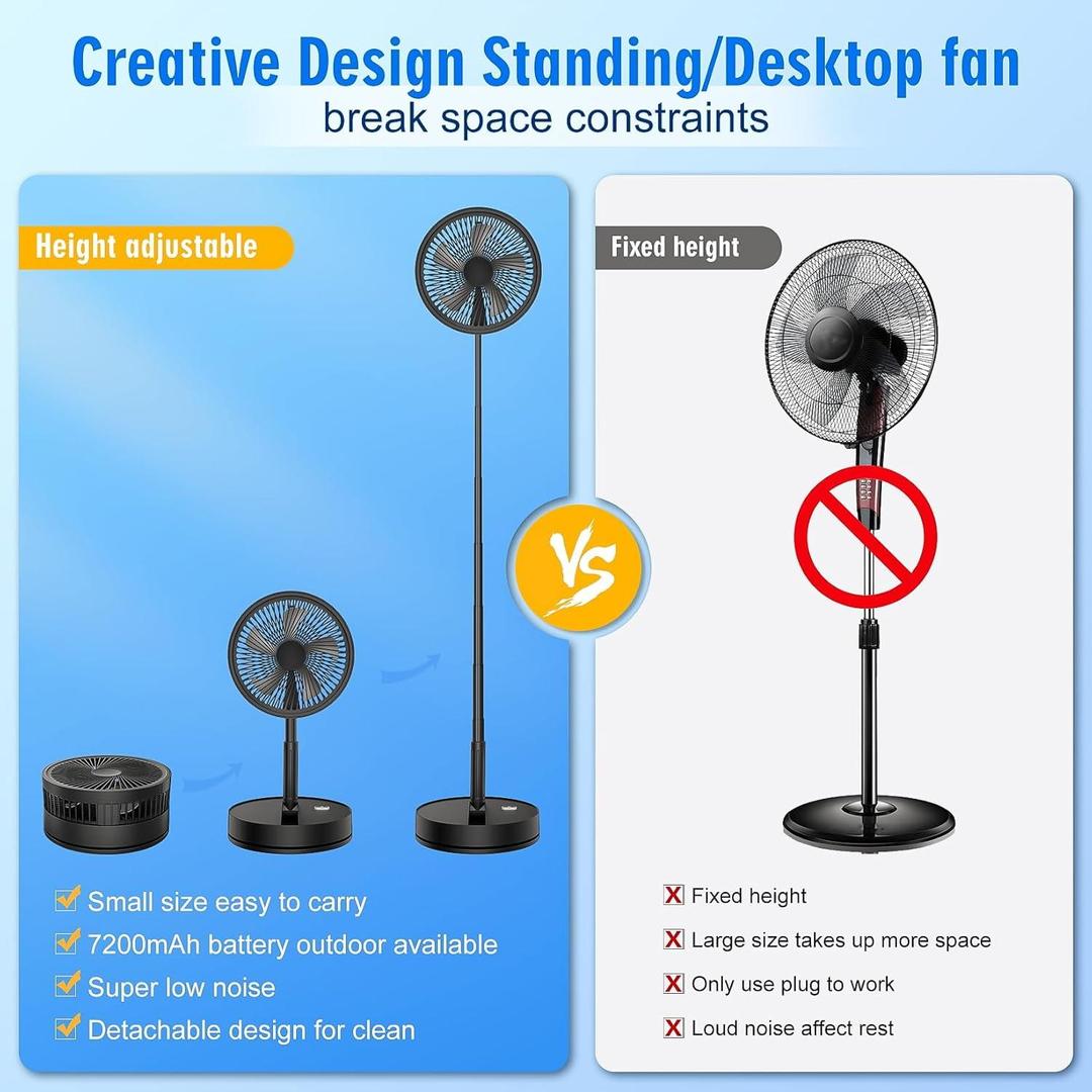 Rechargeable Fan Trend Nexus