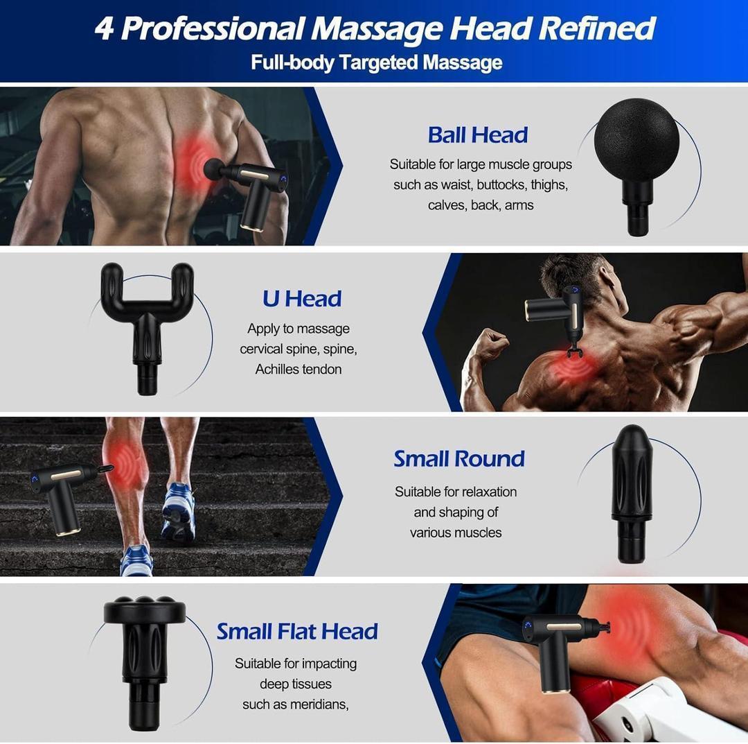 Mini Massager Gun – Portable Muscle Relaxation Device Trend Nexus