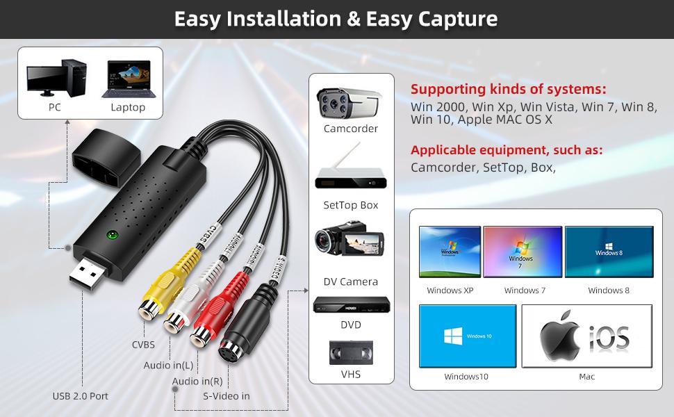 EasyCap USB 2.0 Video Capture Adapter | DVR TV DVD VHS Video Recording Device Trend Nexus