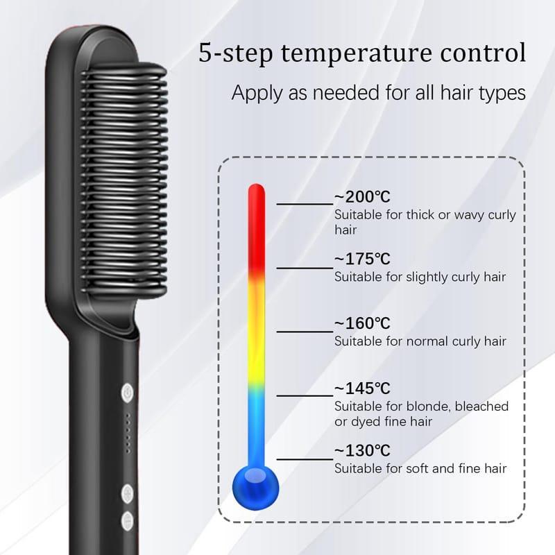 Heat Protection Hair Straightener Brush Trend Nexus