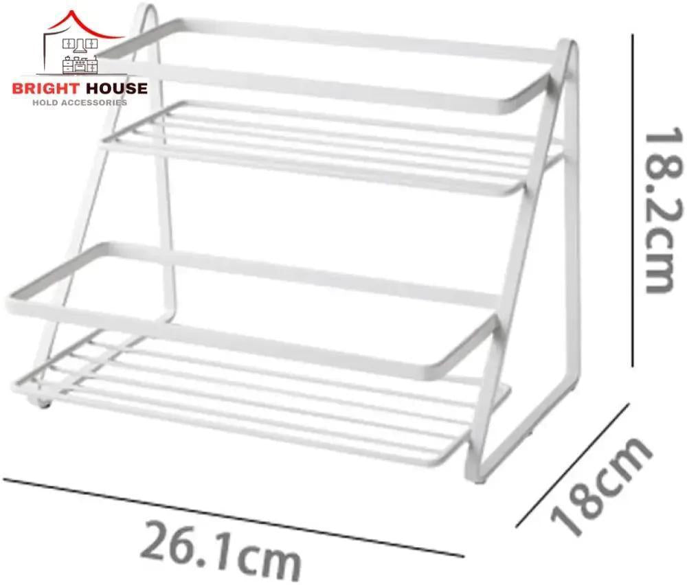 Spices Rack Trend Nexus