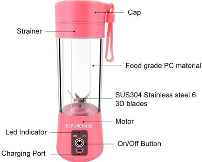 BlendEase™ Mini Blender – Compact & Powerful (1 Pc) Trend Nexus