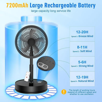 BreezeGo™ Rechargeable Portable Fan – Green (1 Pc) Trend Nexus