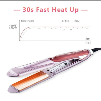 Corded Electric Hair Straightener – KM-471 (Lilac) Trend Nexus